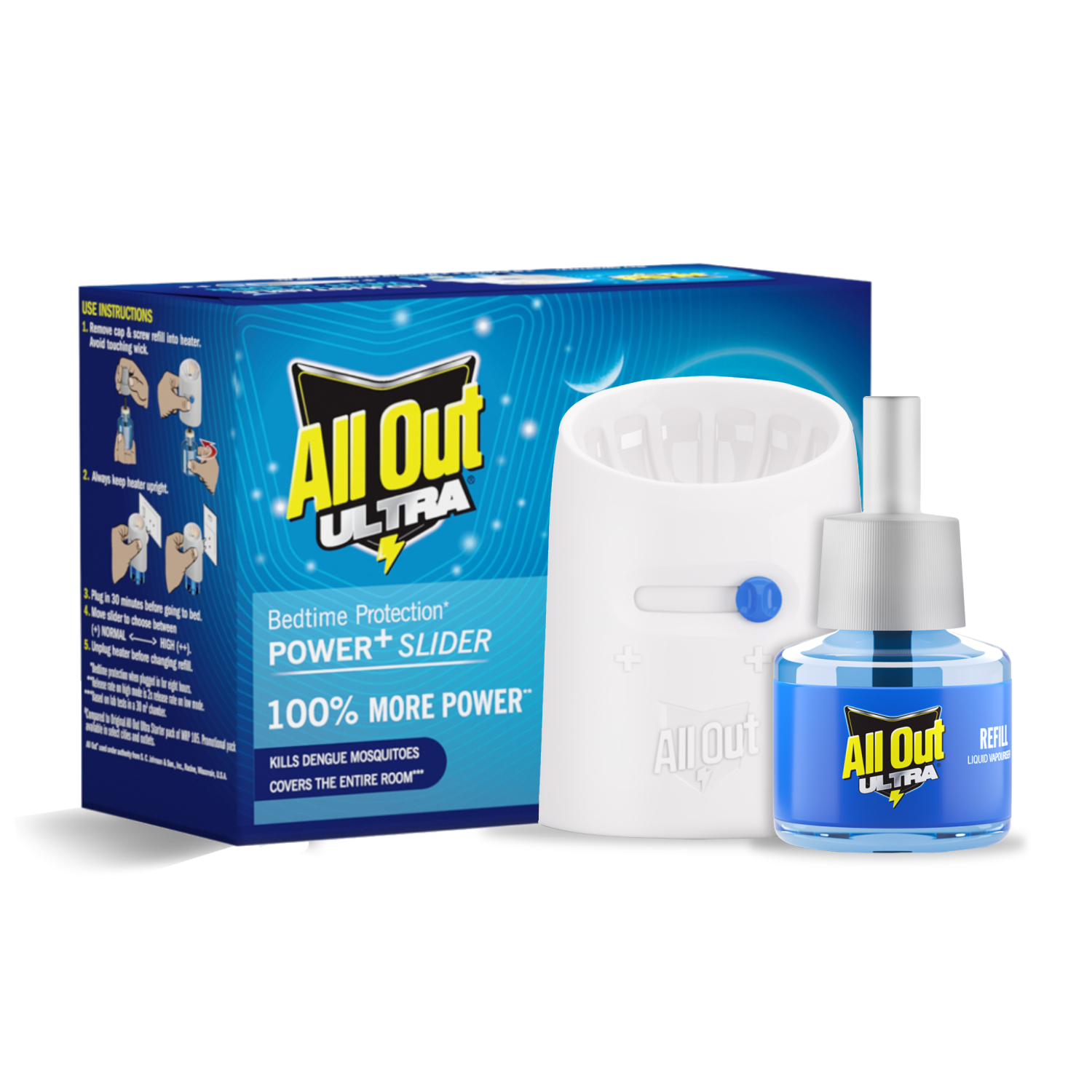 ALL OUT ULTRA 1 N MACHINE & 1 N LIQUID